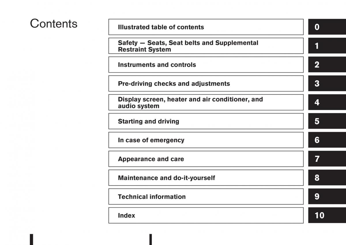 Nissan Qashqai II 2 owners manual / page 5