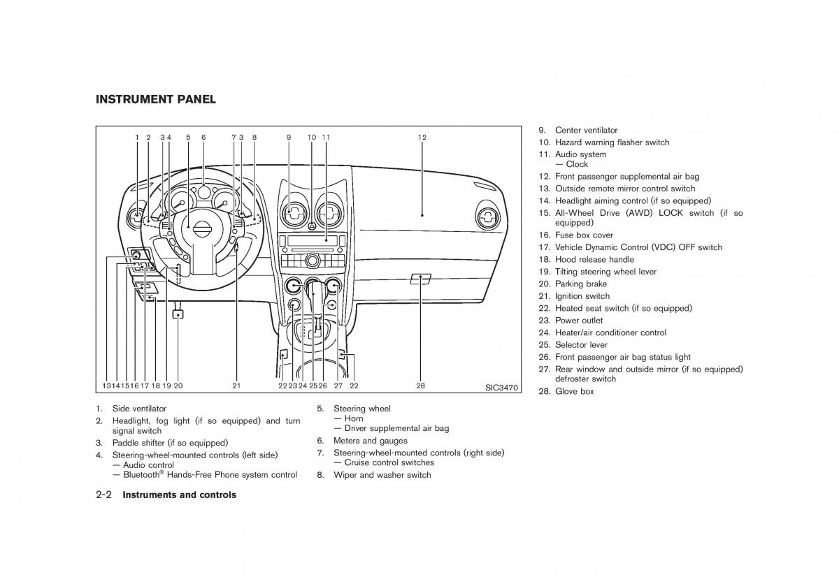 Nissan Rogue I 1 owners manual / page 68