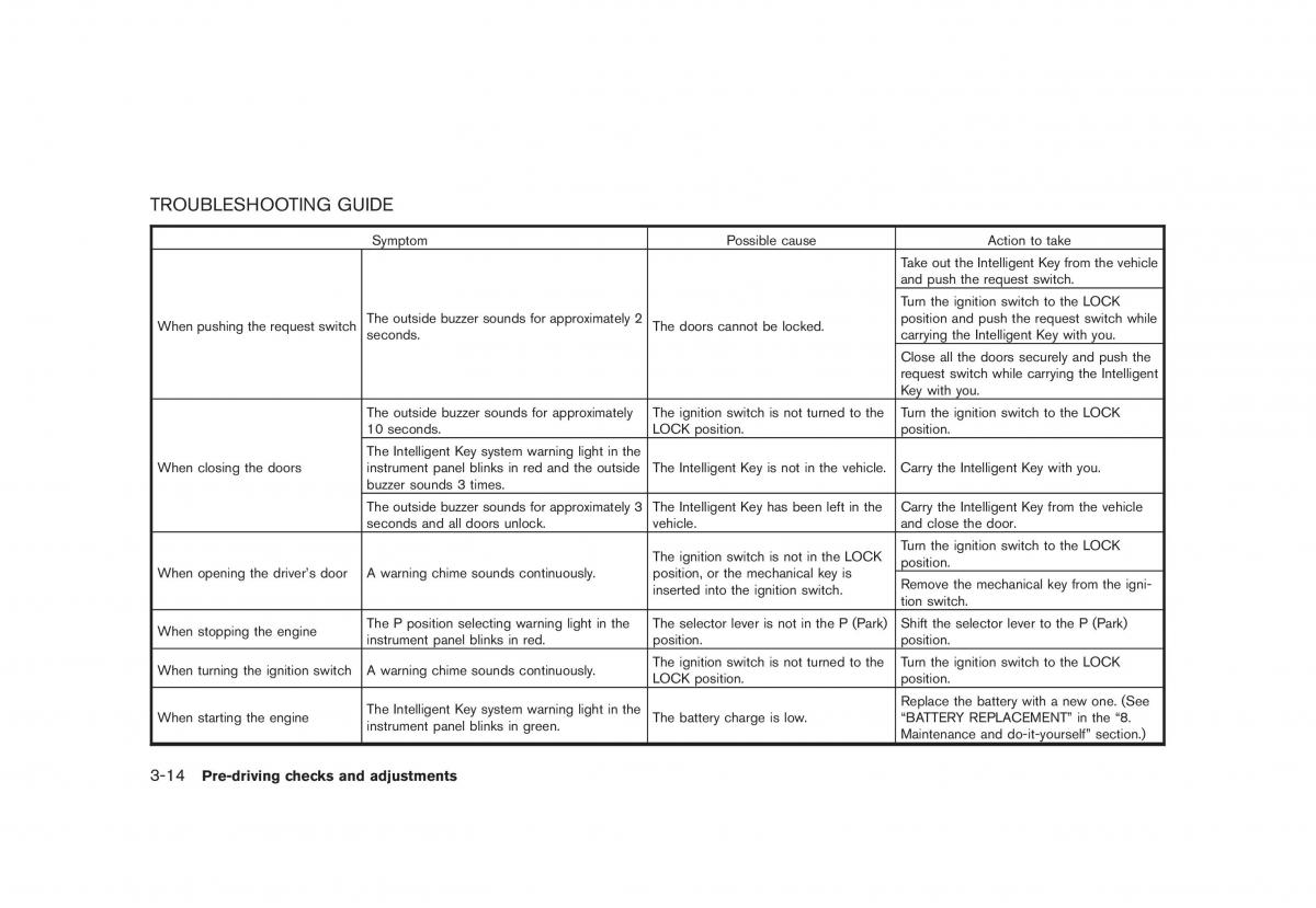 Nissan Rogue I 1 owners manual / page 130