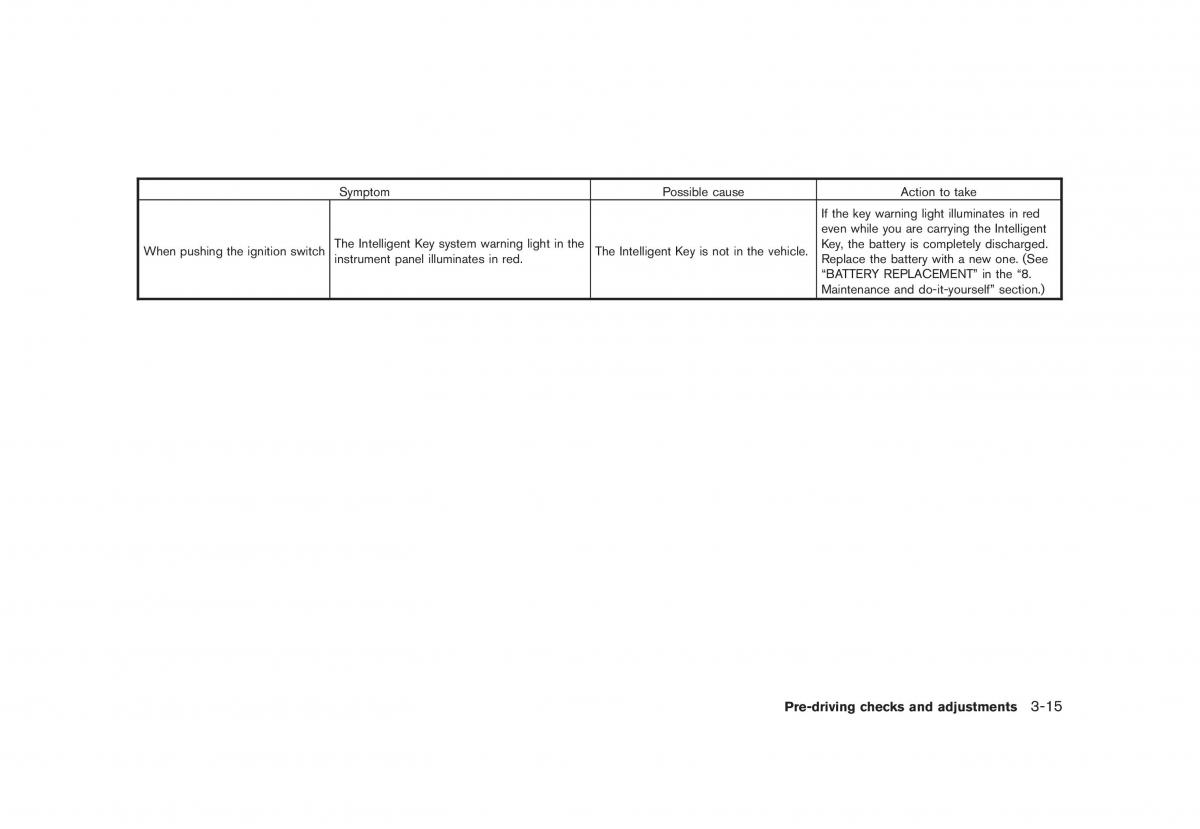 Nissan Rogue I 1 owners manual / page 131