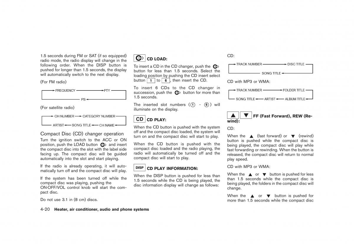 Nissan Rogue I 1 owners manual / page 162