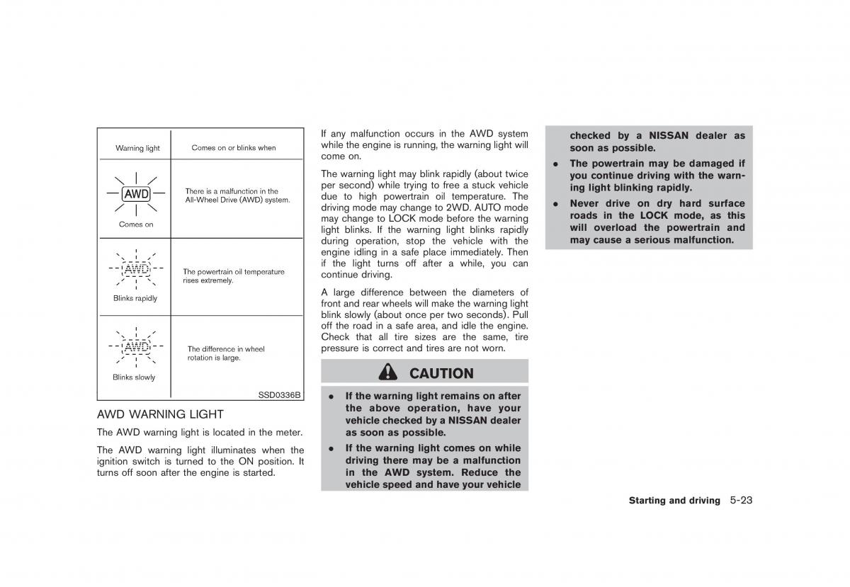 Nissan Rogue I 1 owners manual / page 203