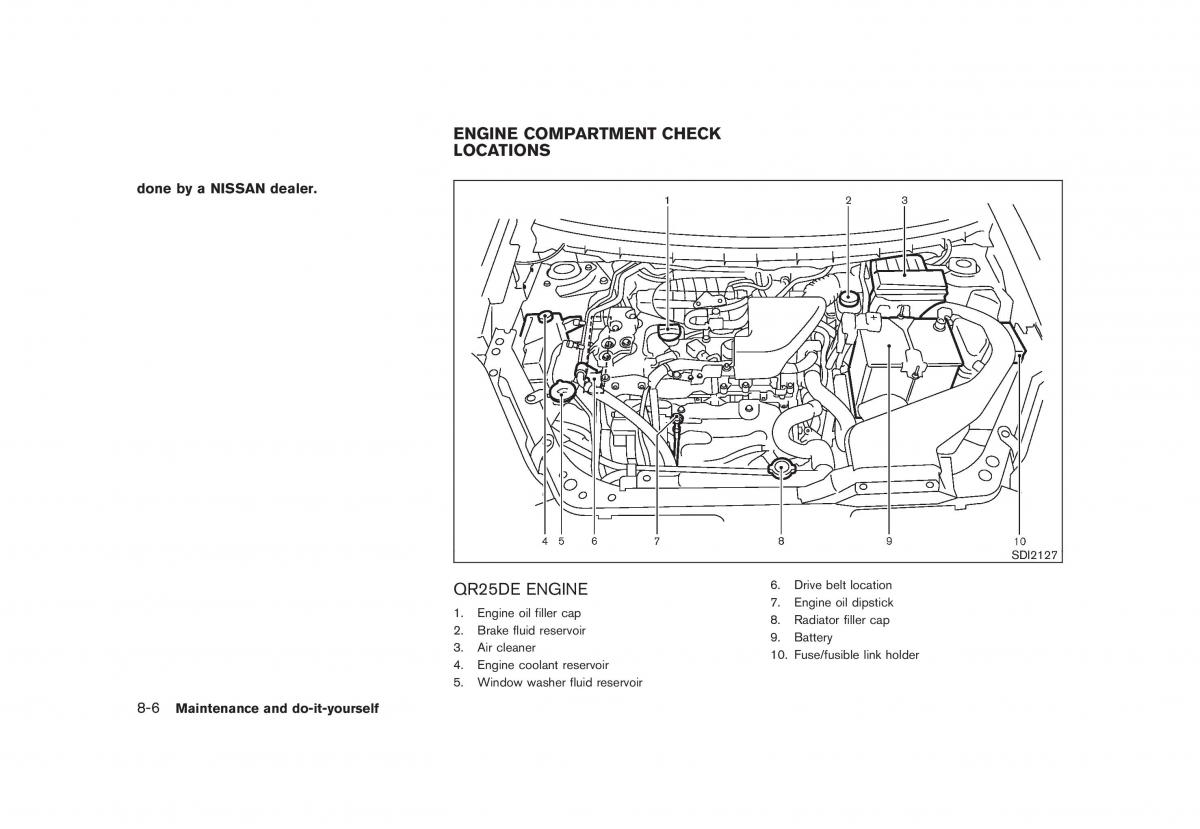 Nissan Rogue I 1 owners manual / page 237