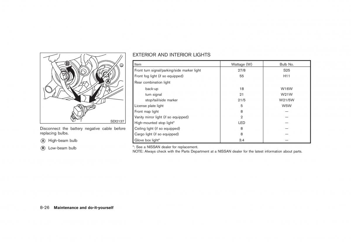 Nissan Rogue I 1 owners manual / page 257