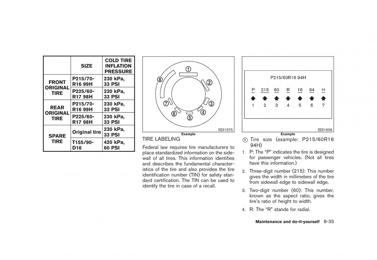 Nissan Rogue I 1 owners manual / page 264