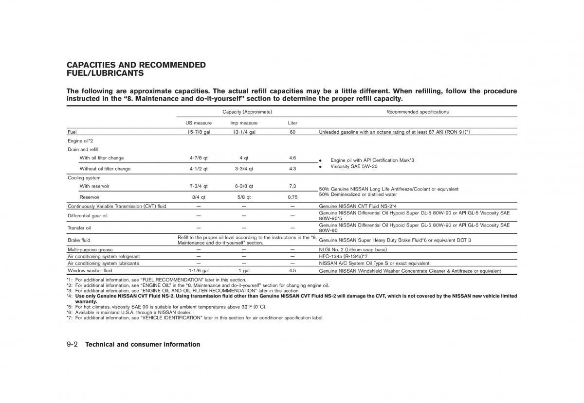 Nissan Rogue I 1 owners manual / page 273