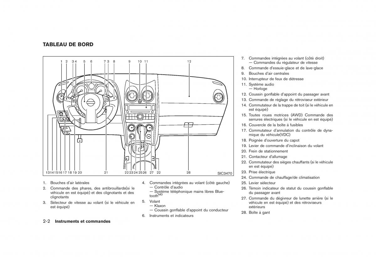 Nissan Rogue I 1 manuel du proprietaire / page 80