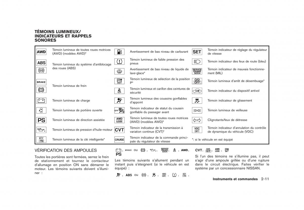 Nissan Rogue I 1 manuel du proprietaire / page 89