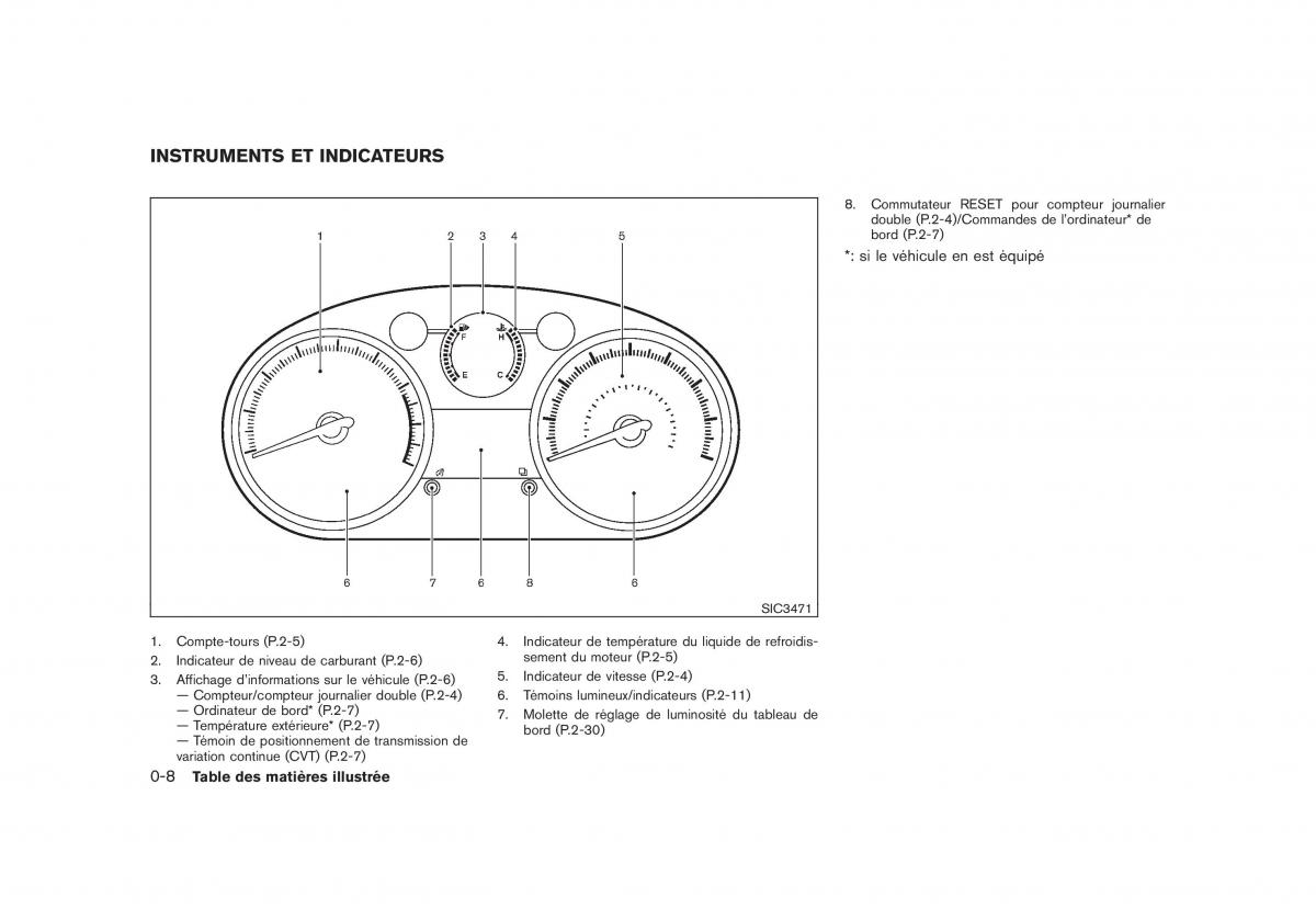 Nissan Rogue I 1 manuel du proprietaire / page 13