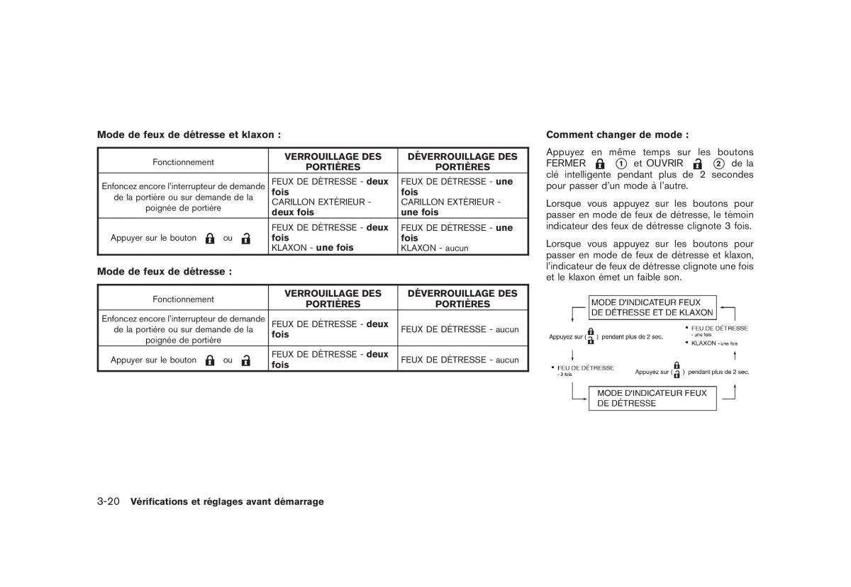 Nissan Rogue I 1 manuel du proprietaire / page 154