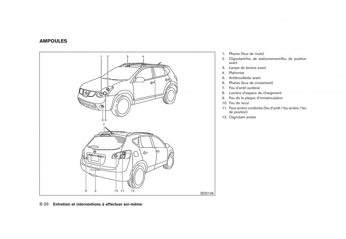 Nissan Rogue I 1 manuel du proprietaire / page 294