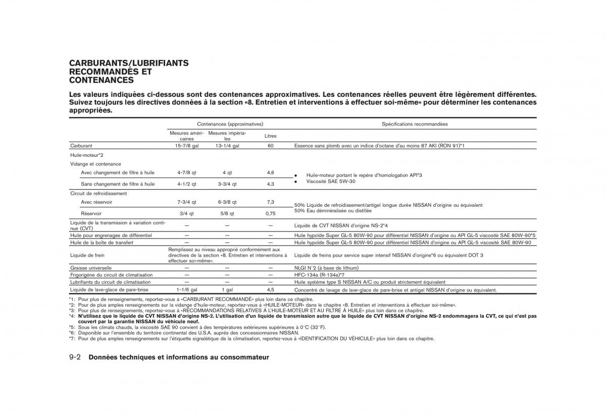 Nissan Rogue I 1 manuel du proprietaire / page 314