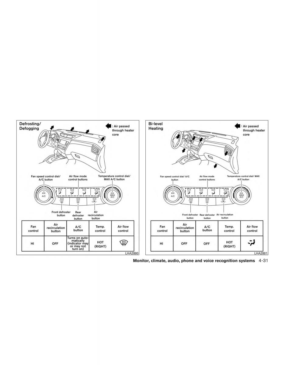 Nissan Rogue II 2 owners manual / page 206