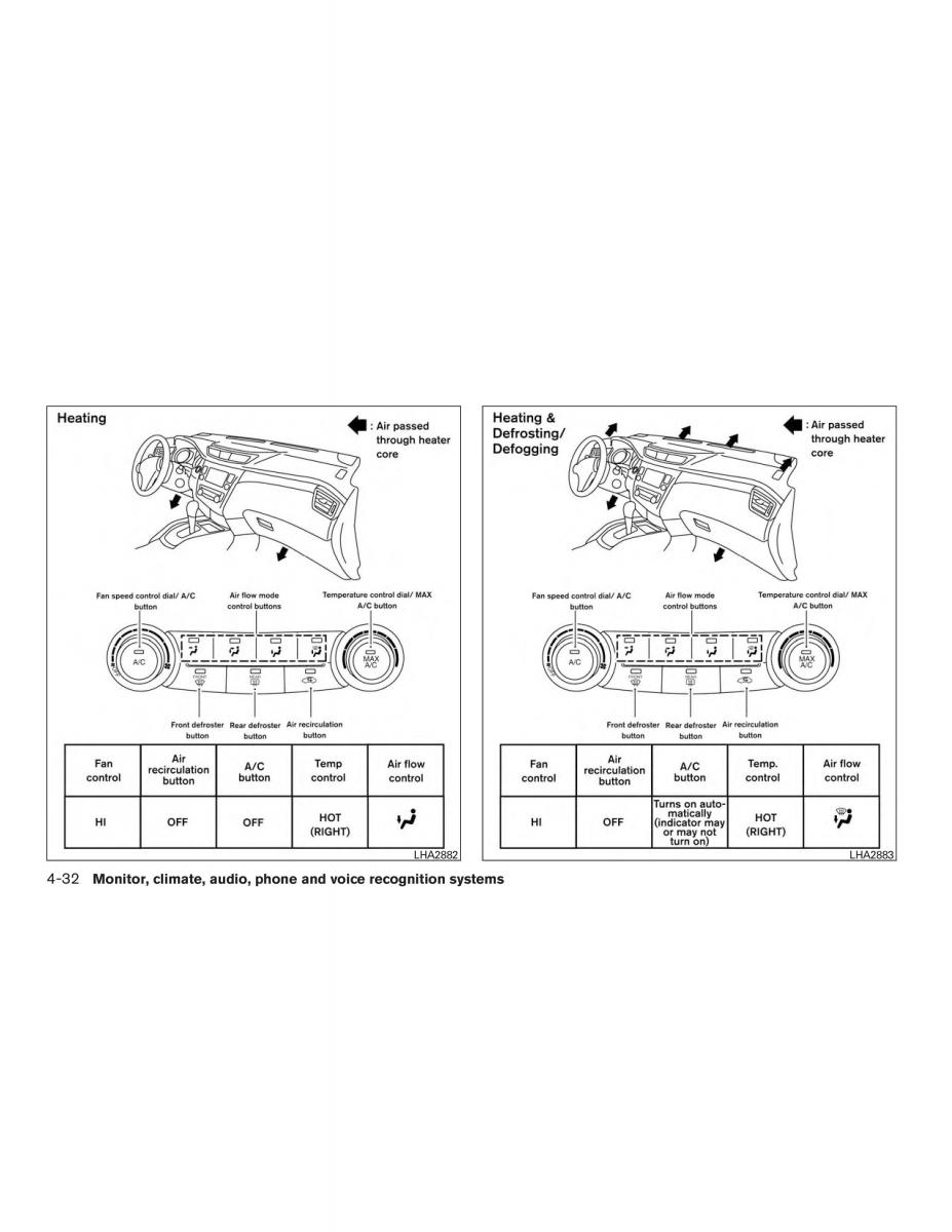 Nissan Rogue II 2 owners manual / page 207