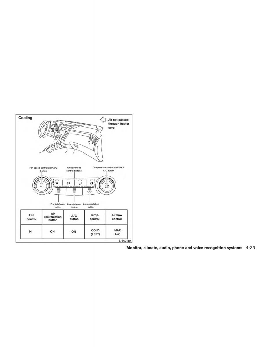 Nissan Rogue II 2 owners manual / page 208