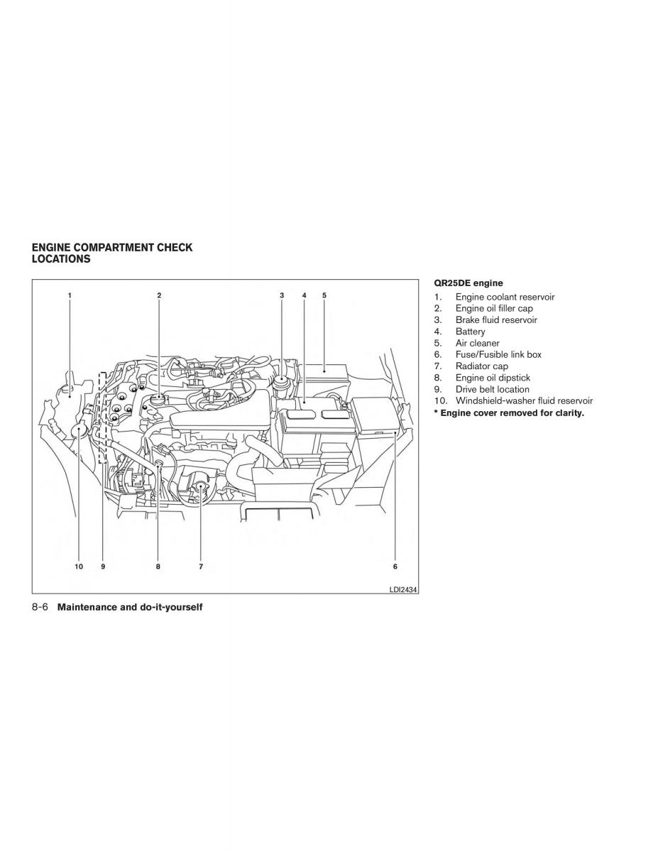 Nissan Rogue II 2 owners manual / page 359