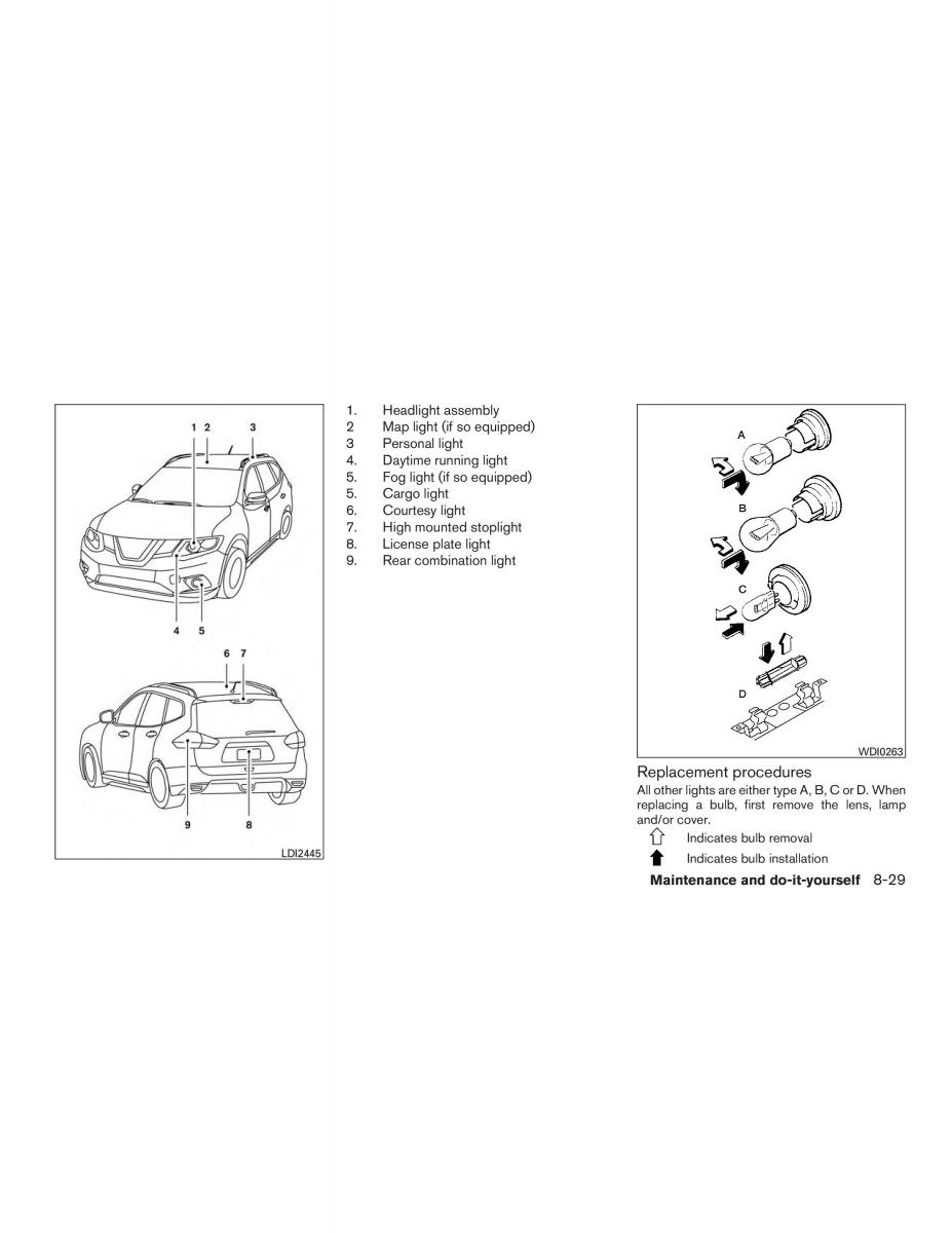 Nissan Rogue II 2 owners manual / page 382