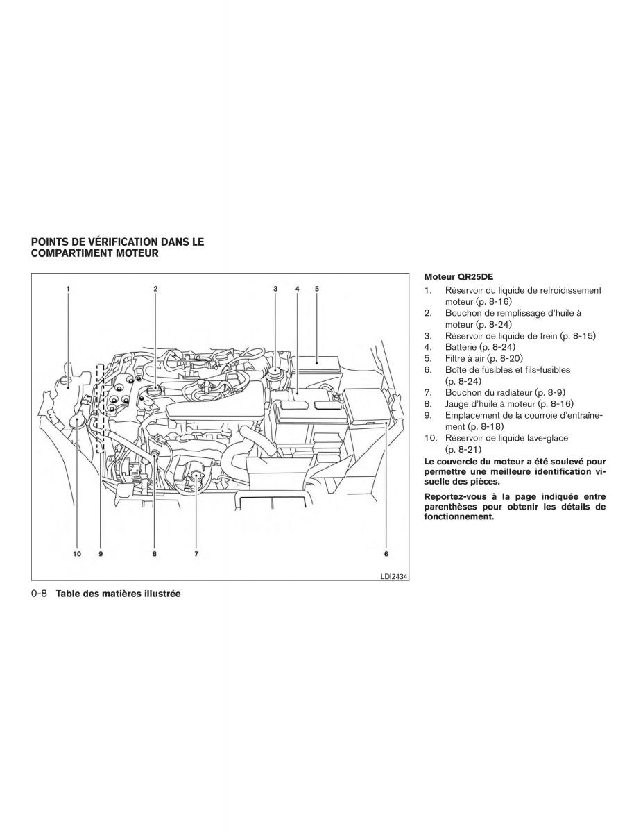 Nissan Rogue II 2 manuel du proprietaire / page 17