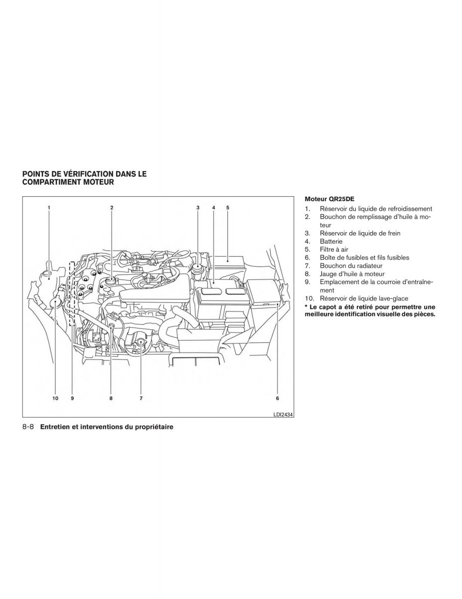 Nissan Rogue II 2 manuel du proprietaire / page 411