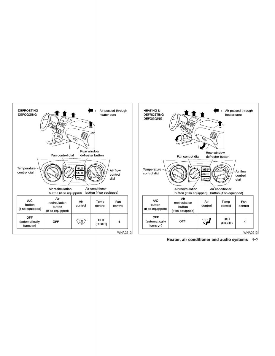 Nissan Sentra V 5 N16 owners manual / page 95