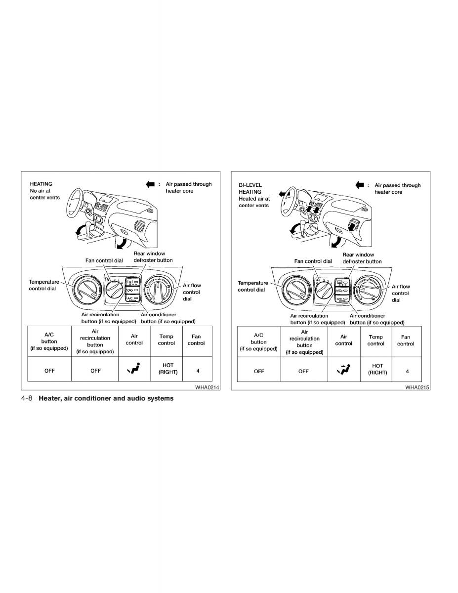 Nissan Sentra V 5 N16 owners manual / page 96