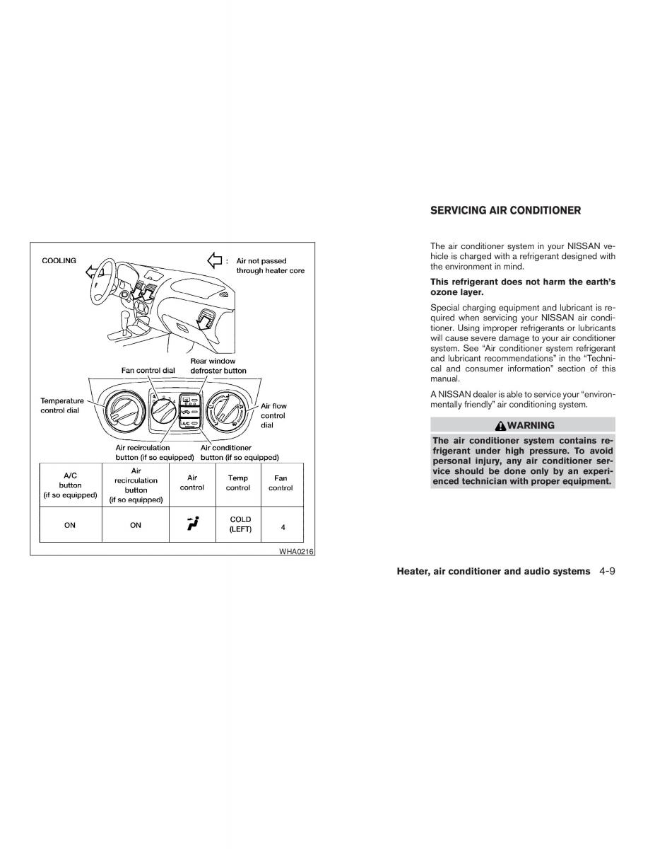 Nissan Sentra V 5 N16 owners manual / page 97