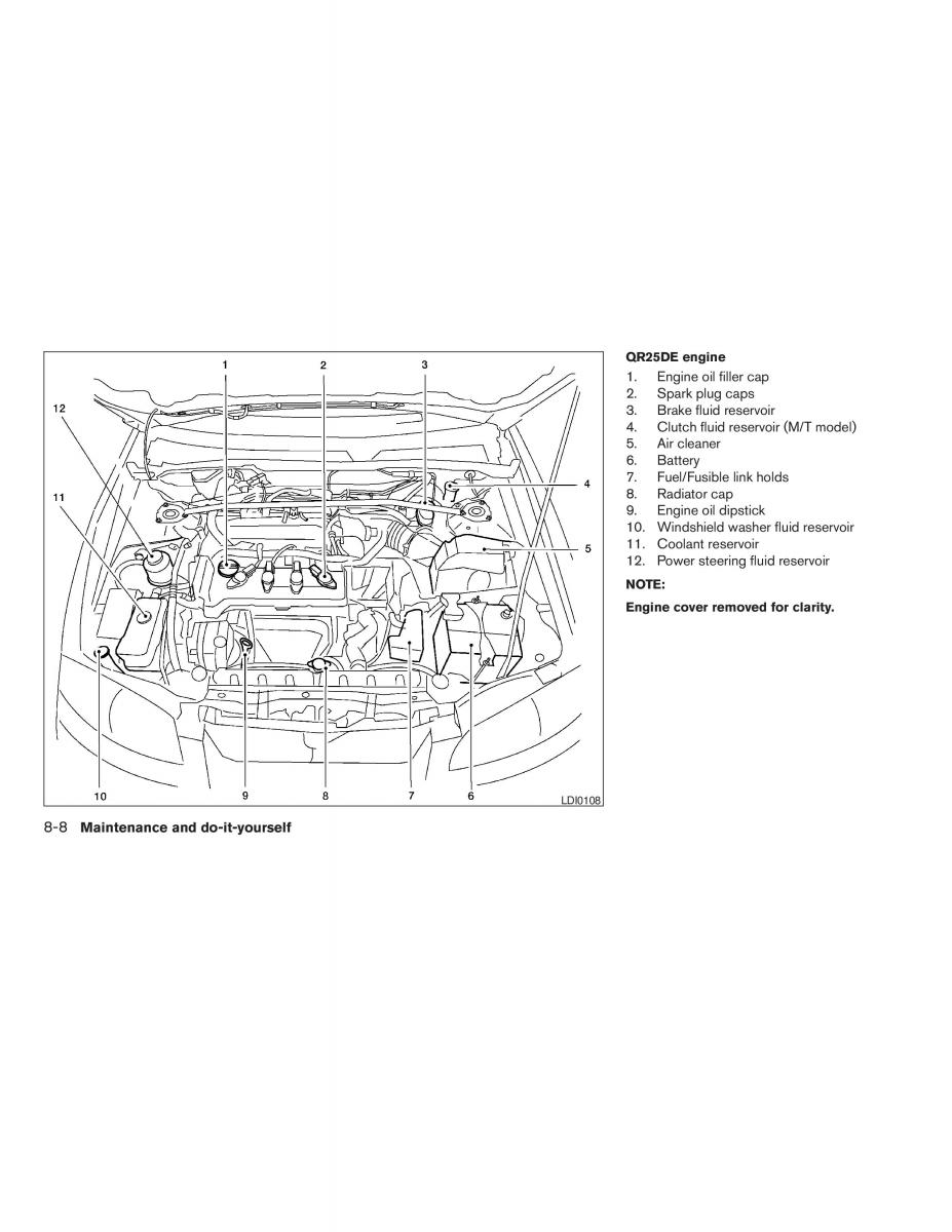 Nissan Sentra V 5 N16 owners manual / page 156