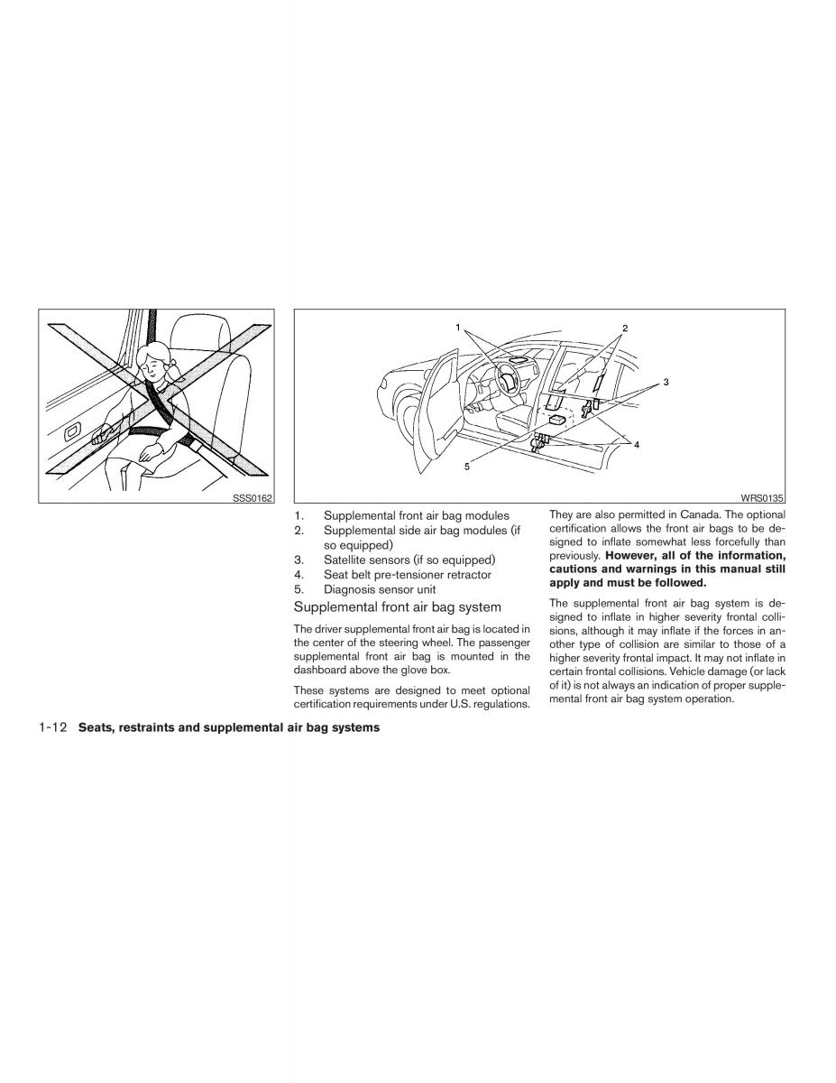 Nissan Sentra V 5 N16 owners manual / page 18