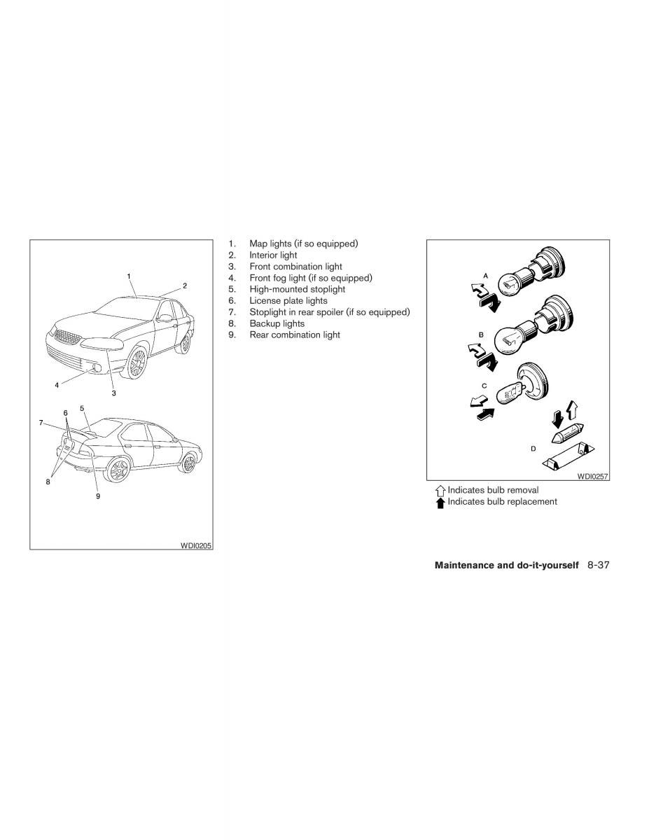 Nissan Sentra V 5 N16 owners manual / page 185