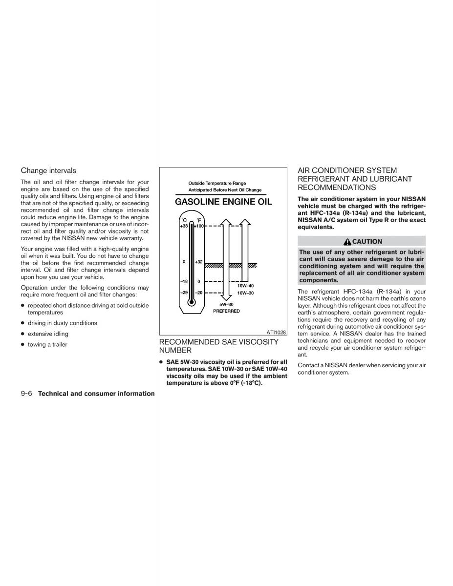 Nissan Sentra V 5 N16 owners manual / page 198