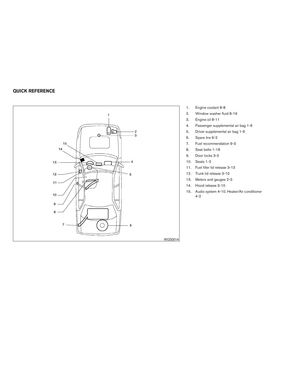 Nissan Sentra V 5 N16 owners manual / page 224