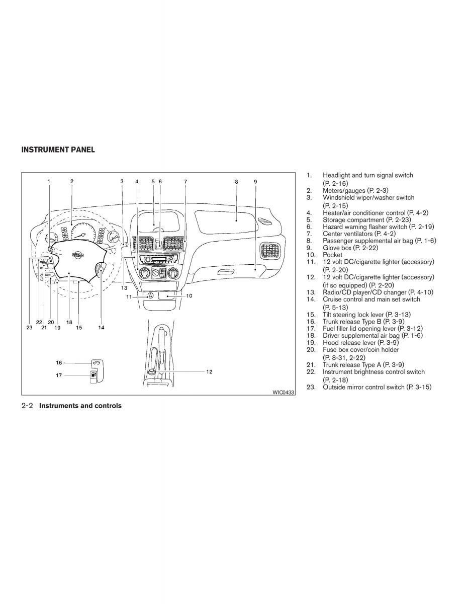 Nissan Sentra V 5 N16 owners manual / page 46