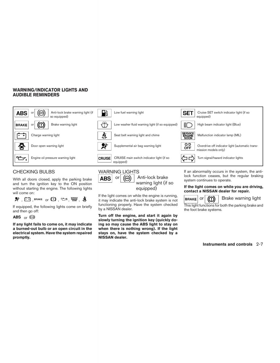 Nissan Sentra V 5 N16 owners manual / page 51