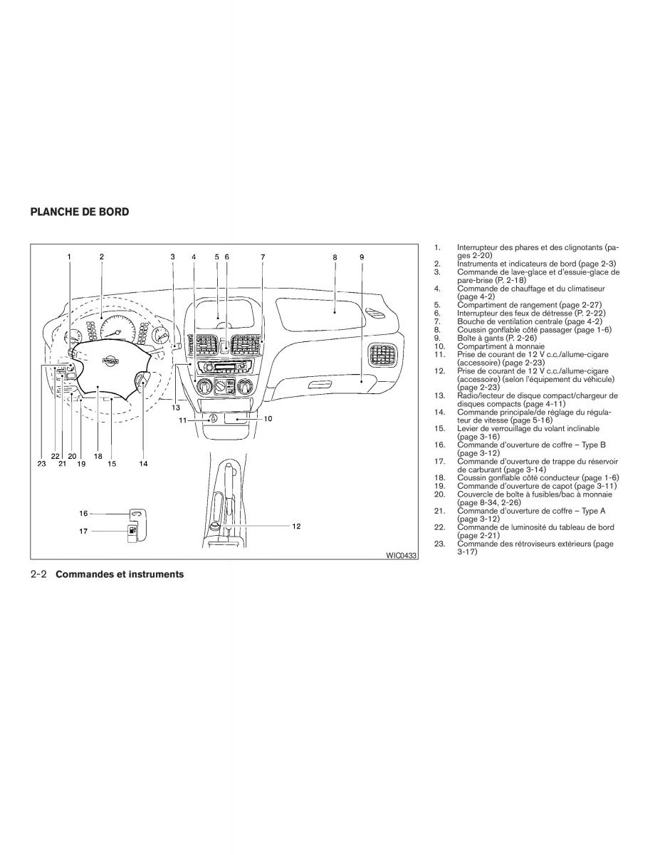 Nissan Sentra V 5 N16 manuel du proprietaire / page 62