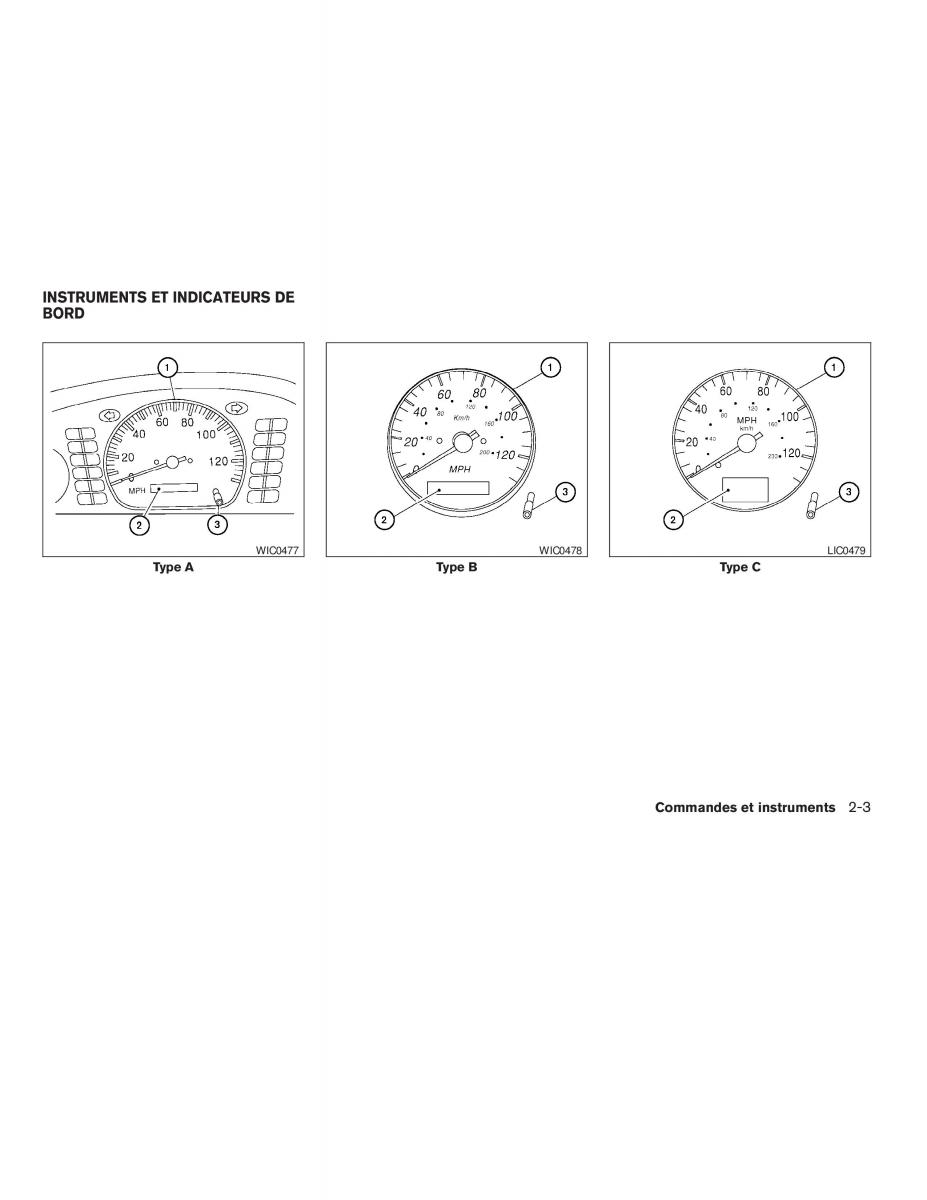 Nissan Sentra V 5 N16 manuel du proprietaire / page 63