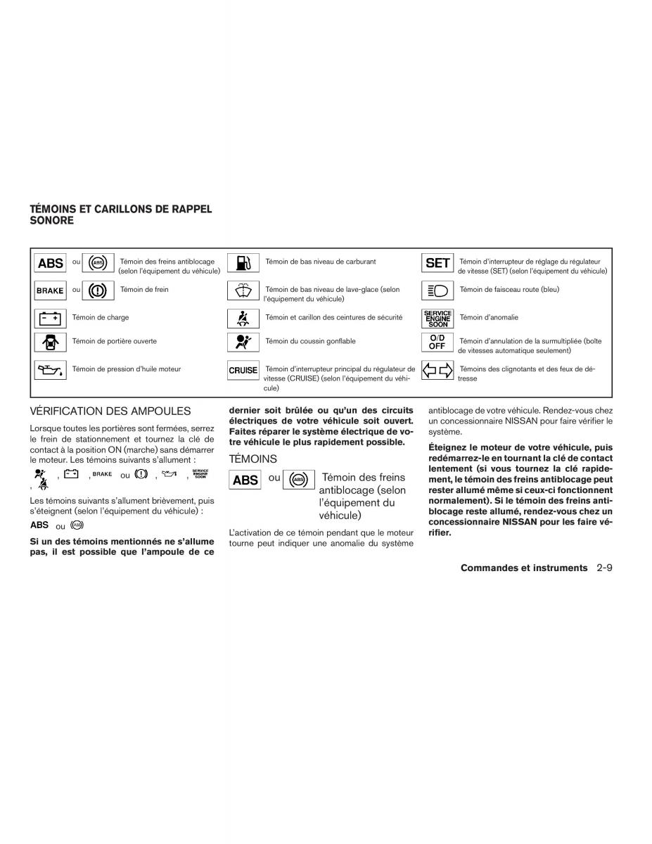 Nissan Sentra V 5 N16 manuel du proprietaire / page 69