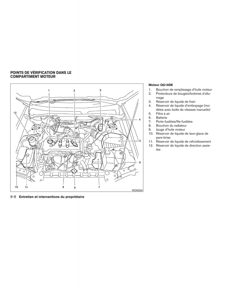 Nissan Sentra V 5 N16 manuel du proprietaire / page 190