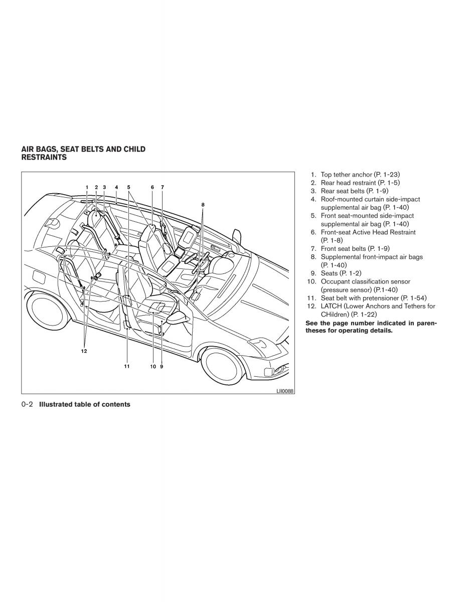 Nissan Sentra VI 6  owners manual / page 8