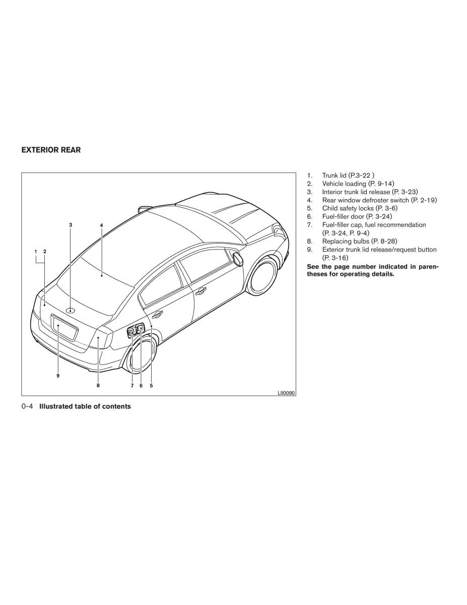 Nissan Sentra VI 6  owners manual / page 10