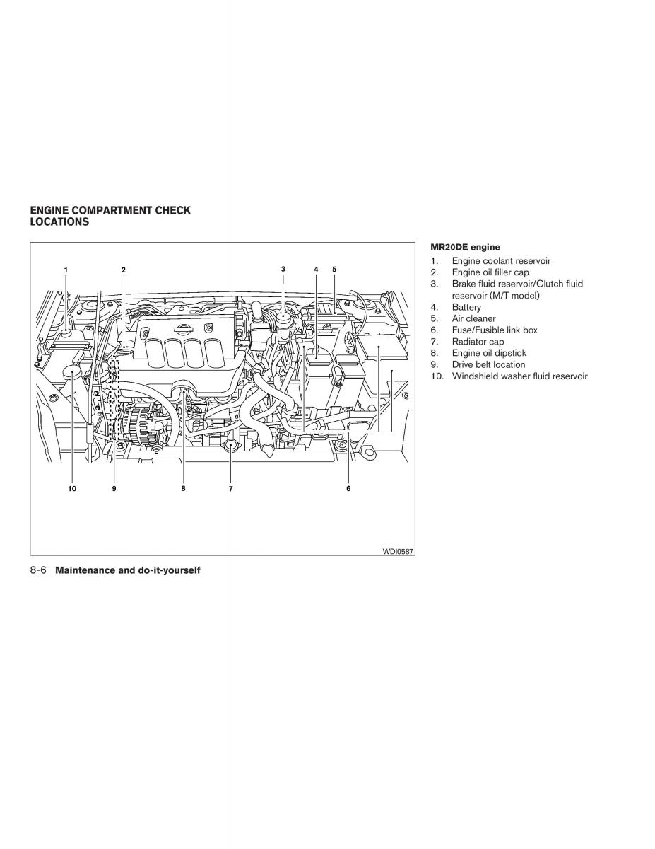 Nissan Sentra VI 6  owners manual / page 252