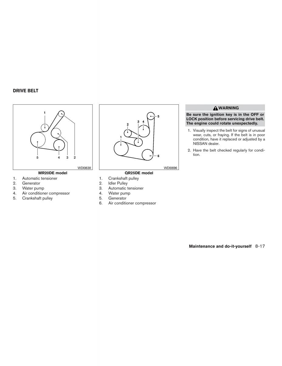 Nissan Sentra VI 6  owners manual / page 263