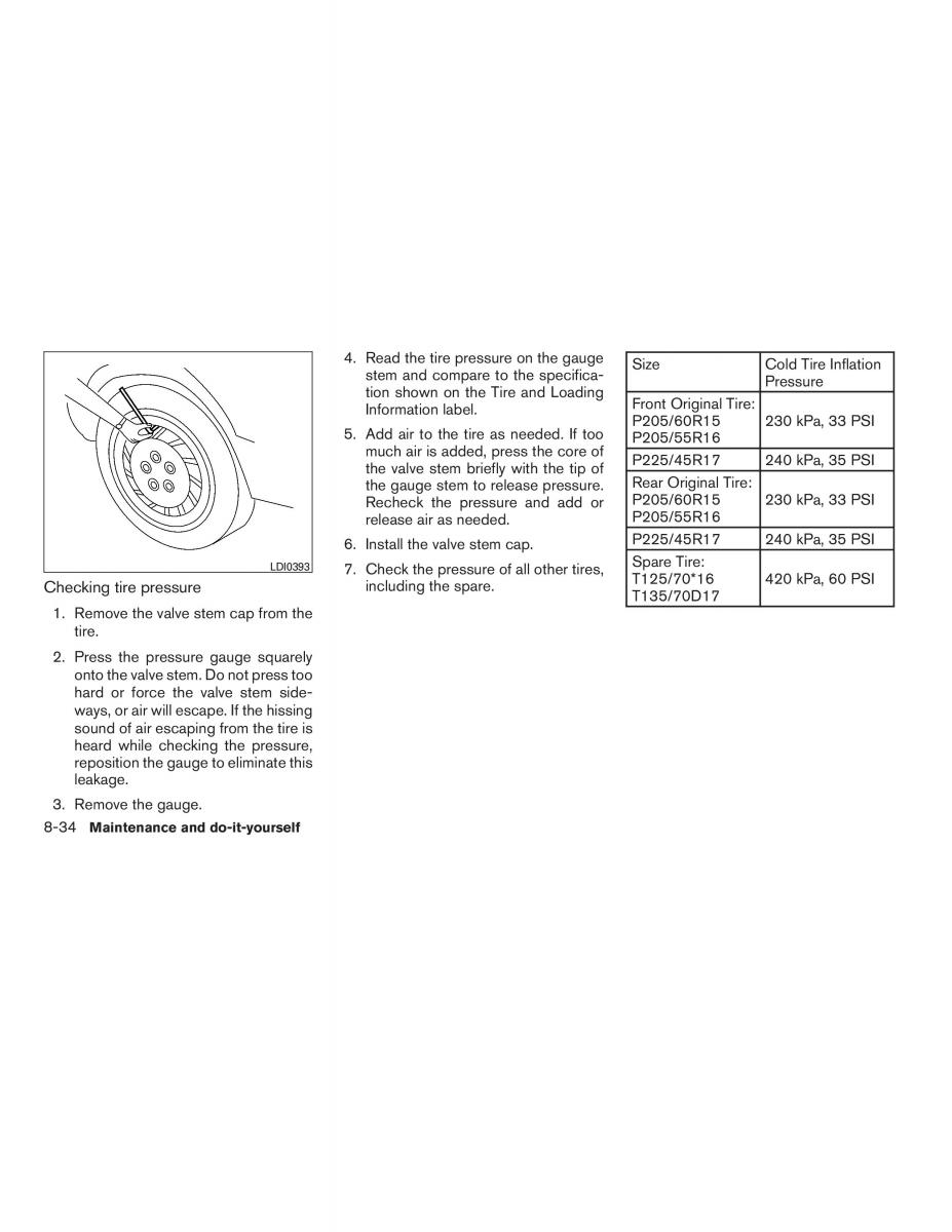 Nissan Sentra VI 6  owners manual / page 280