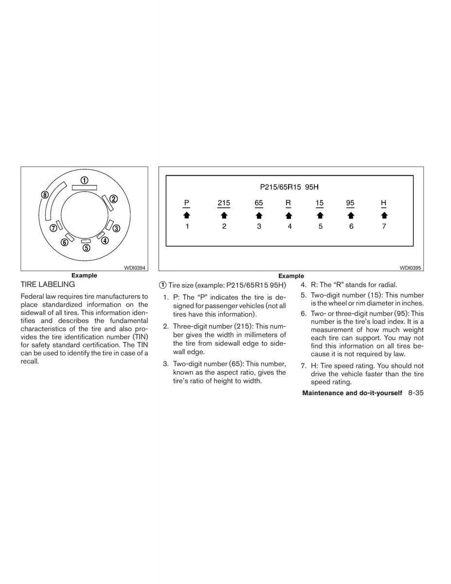 Nissan Sentra VI 6  owners manual / page 281