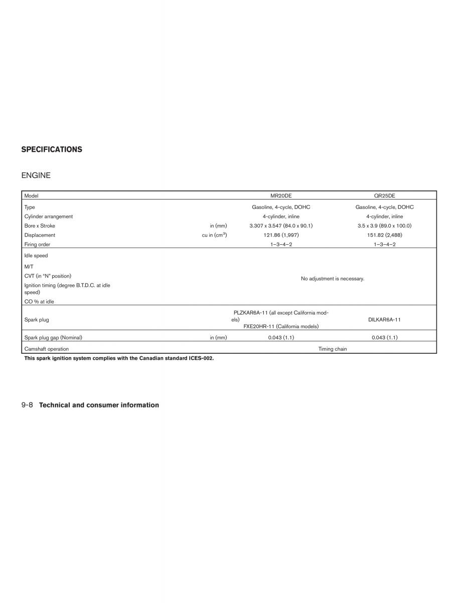 Nissan Sentra VI 6  owners manual / page 296