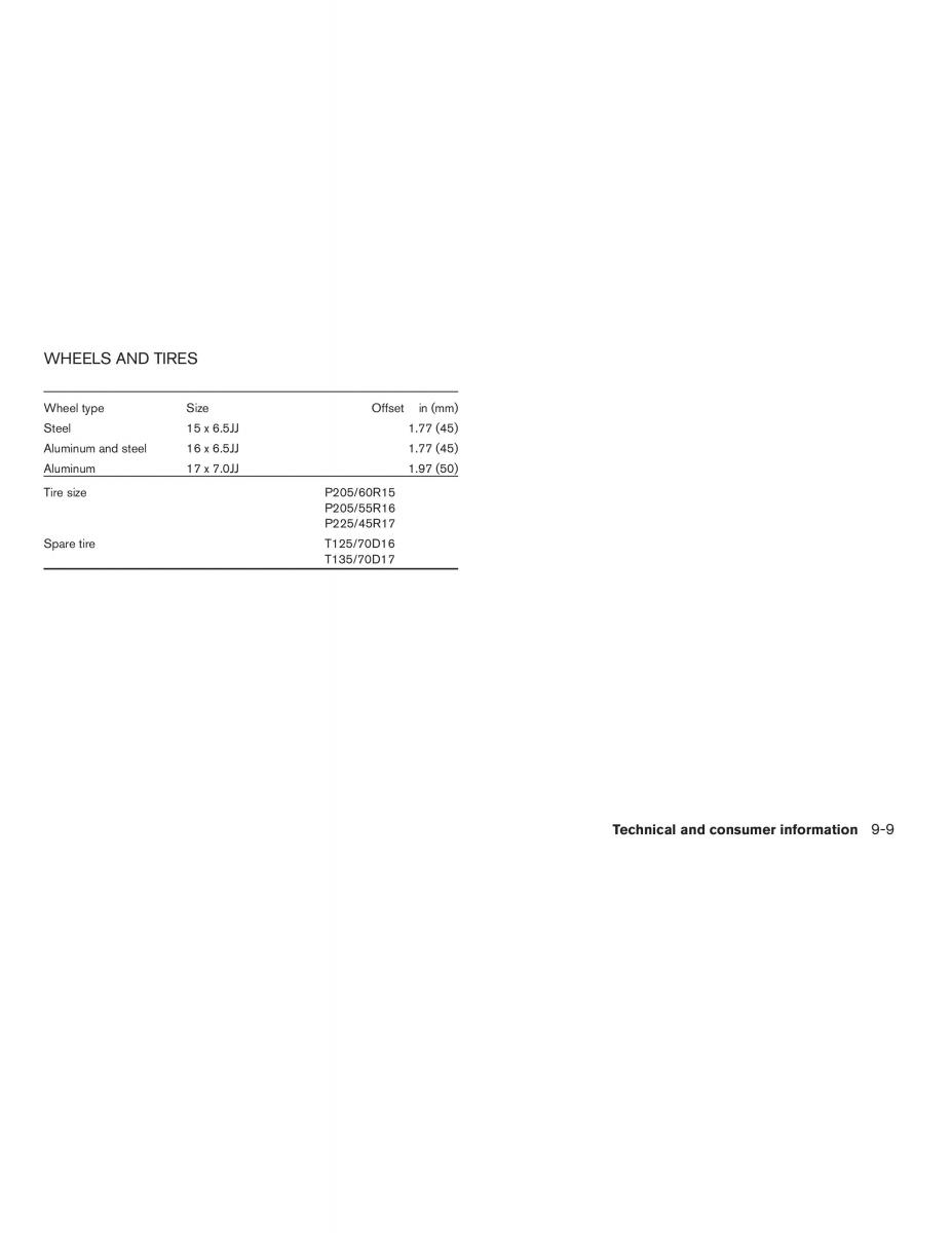 Nissan Sentra VI 6  owners manual / page 297