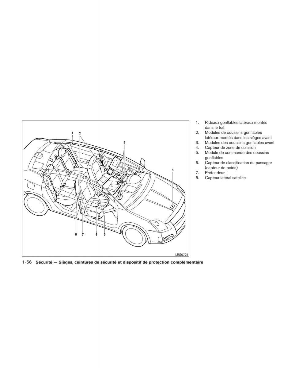 Nissan Sentra VI 6  manuel du proprietaire / page 75