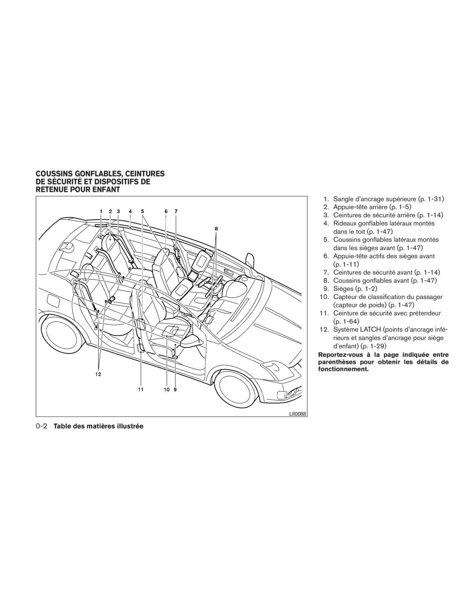 Nissan Sentra VI 6  manuel du proprietaire / page 9