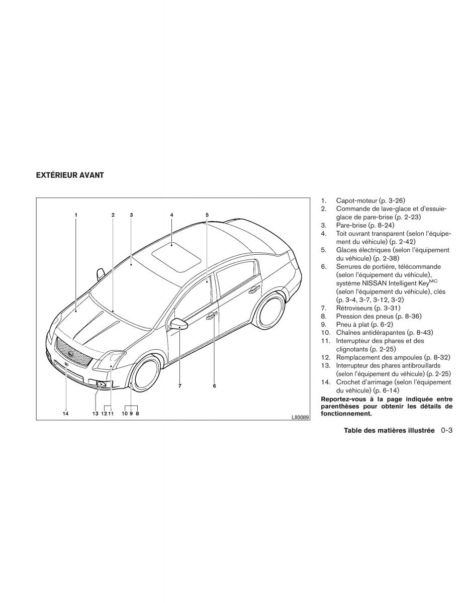 Nissan Sentra VI 6  manuel du proprietaire / page 10