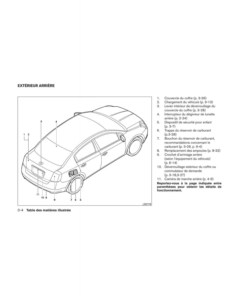 Nissan Sentra VI 6  manuel du proprietaire / page 11