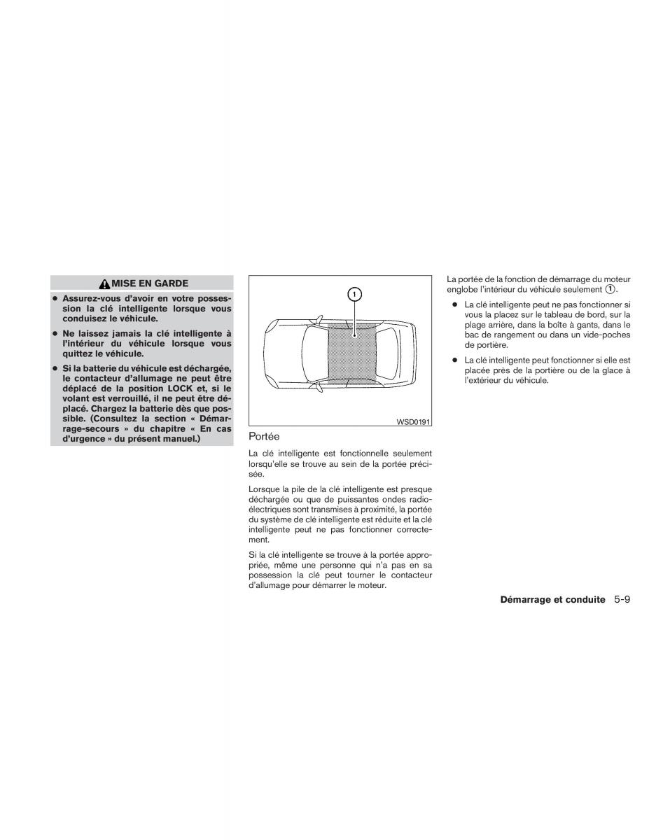 Nissan Sentra VI 6  manuel du proprietaire / page 264